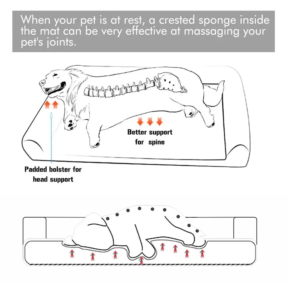 Extra großes orthopädisches Hundebett – Plüsch-Couch-Stil-Matratze mit abnehmbarer, waschbarer Bezug und weichem Schaumstoff