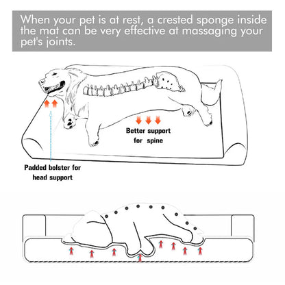 Extra großes orthopädisches Hundebett – Plüsch-Couch-Stil-Matratze mit abnehmbarer, waschbarer Bezug und weichem Schaumstoff